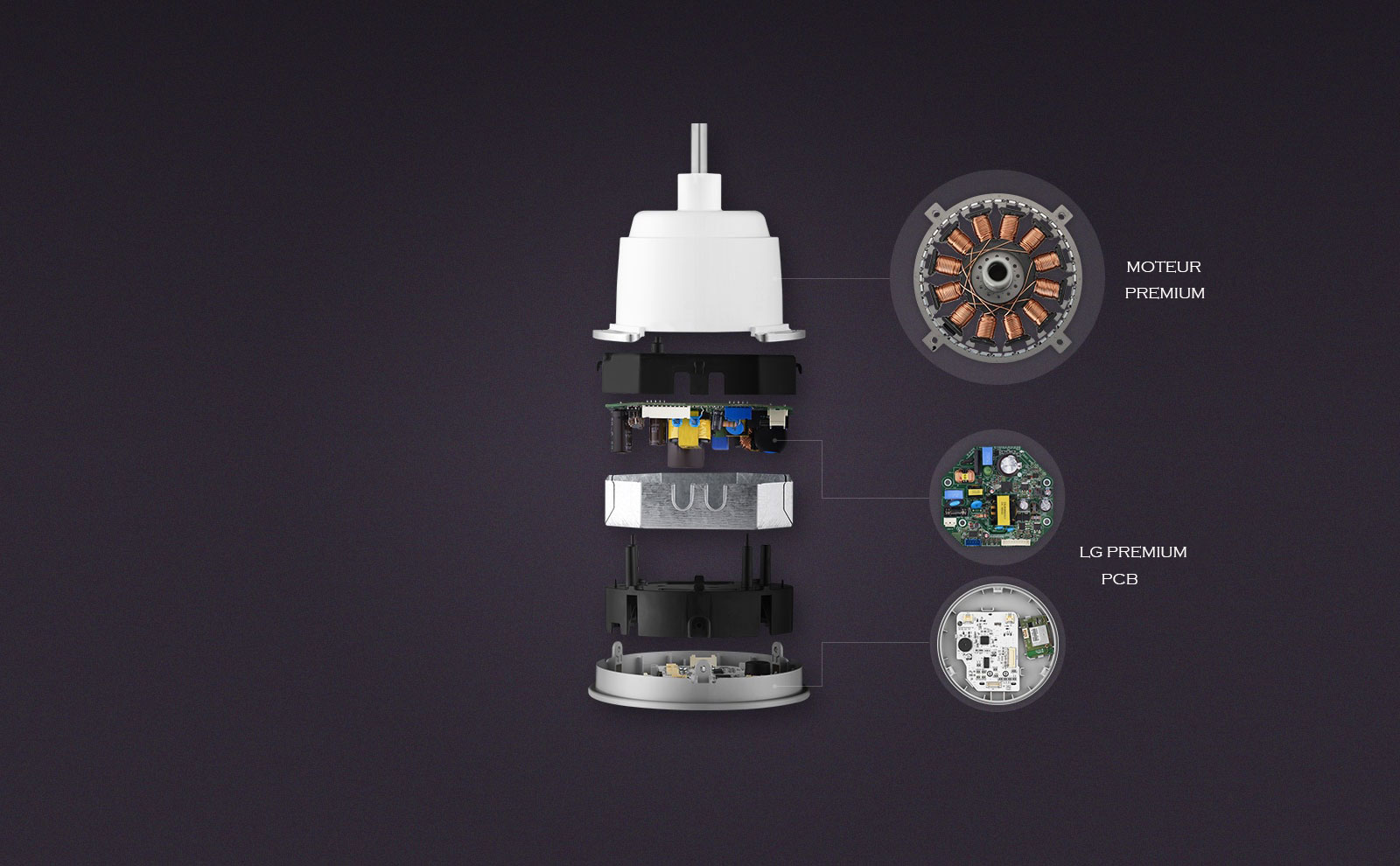 Moteur Premium LG LCF12P